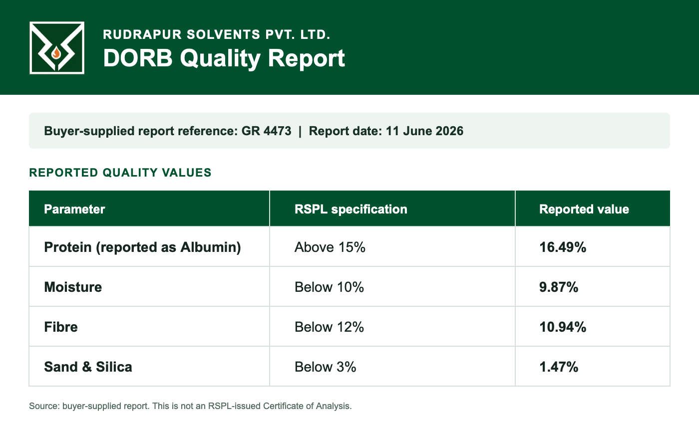 Buyer-supplied DORB quality report GR 4473 dated 11 June 2026