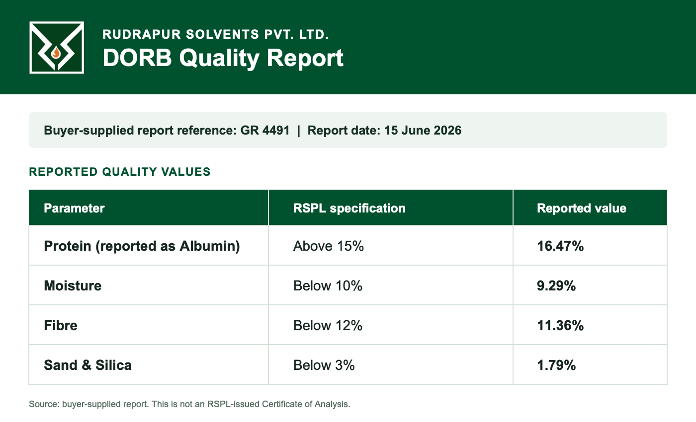 Buyer-supplied DORB quality report GR 4491 dated 15 June 2026